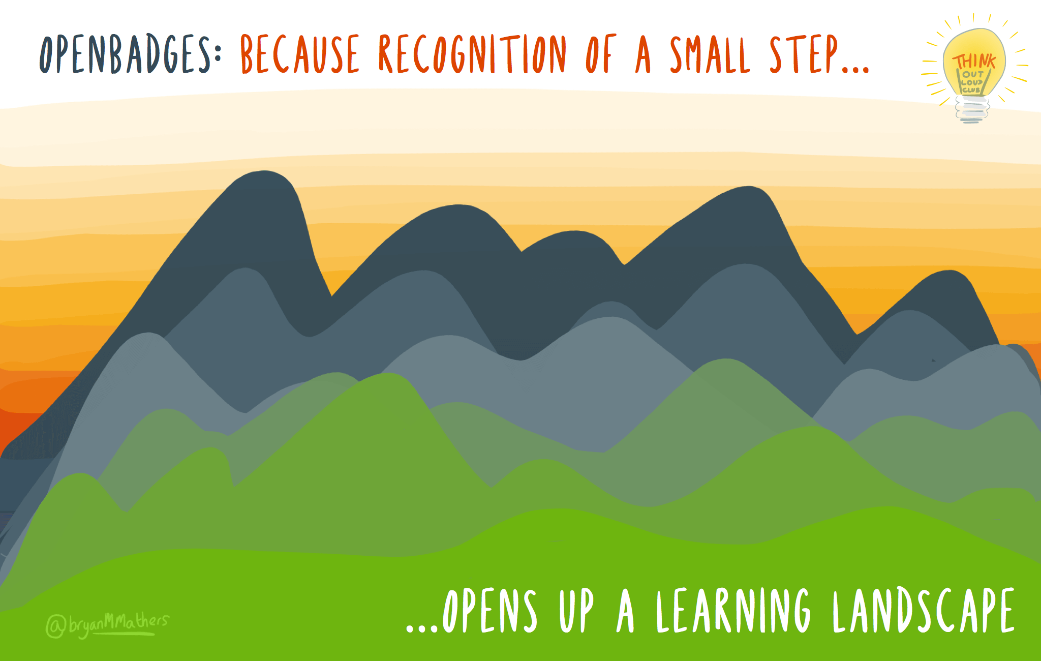 Small step - learning landscape