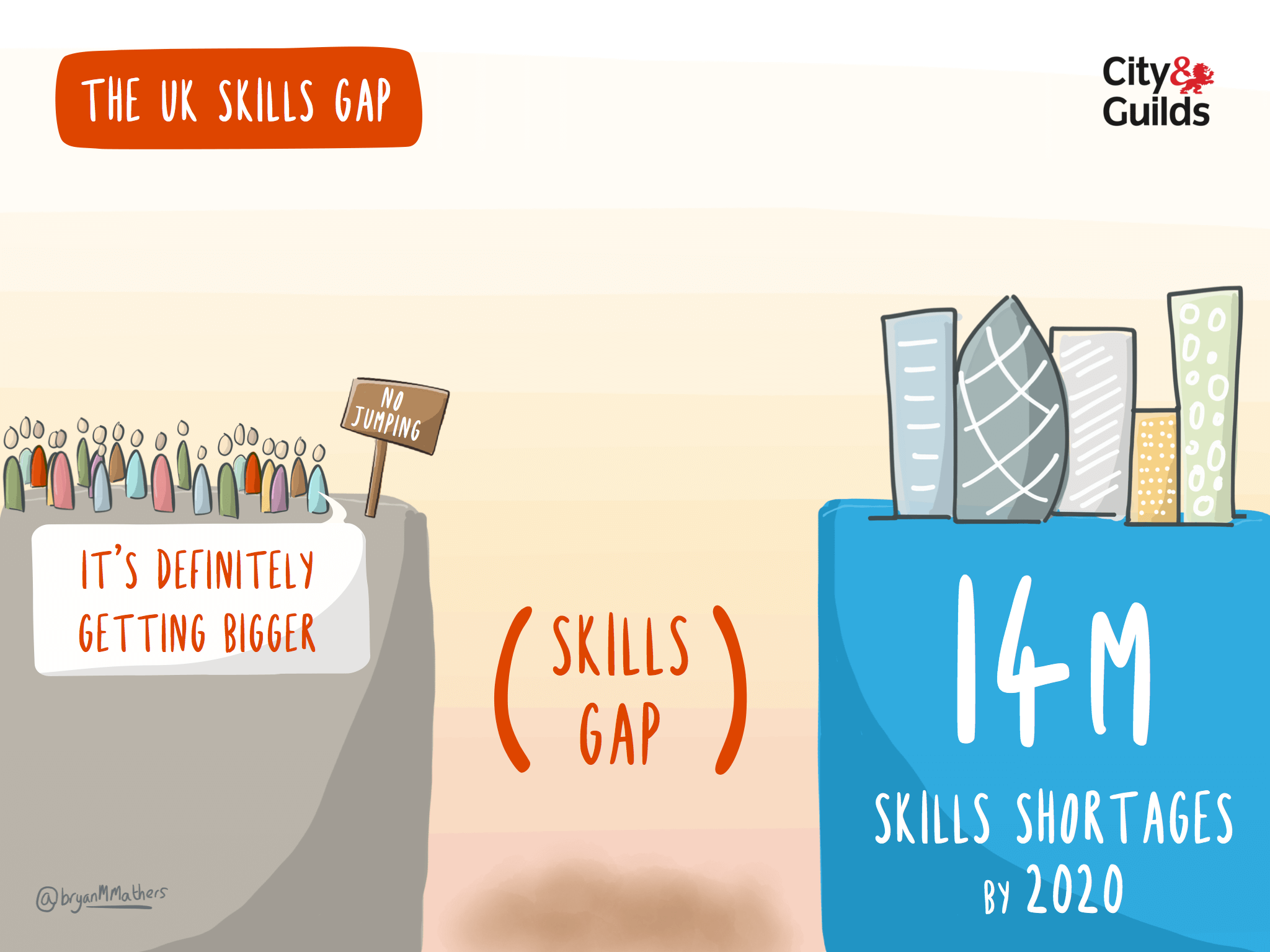 The UK skills gap