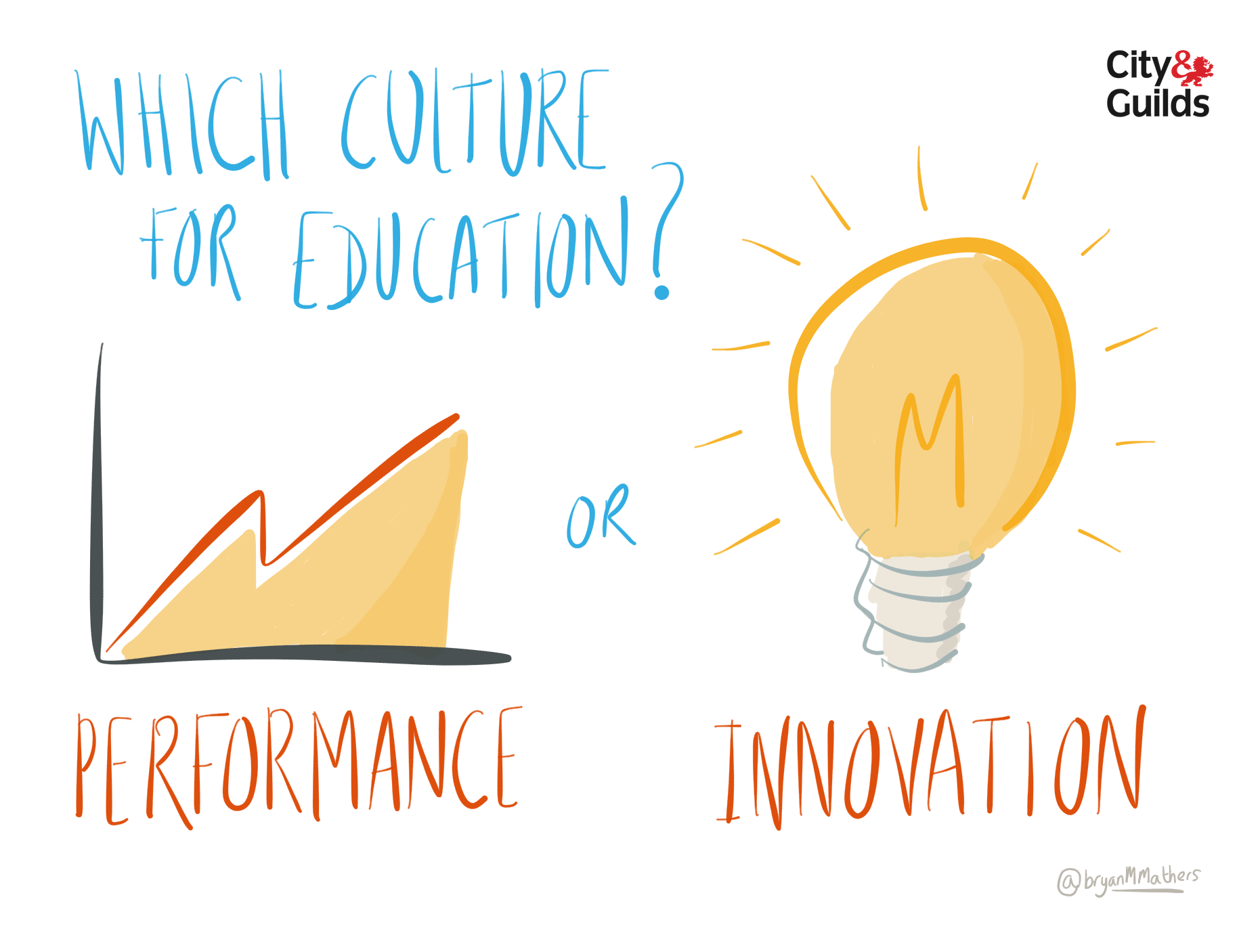 Which Culture for Education?