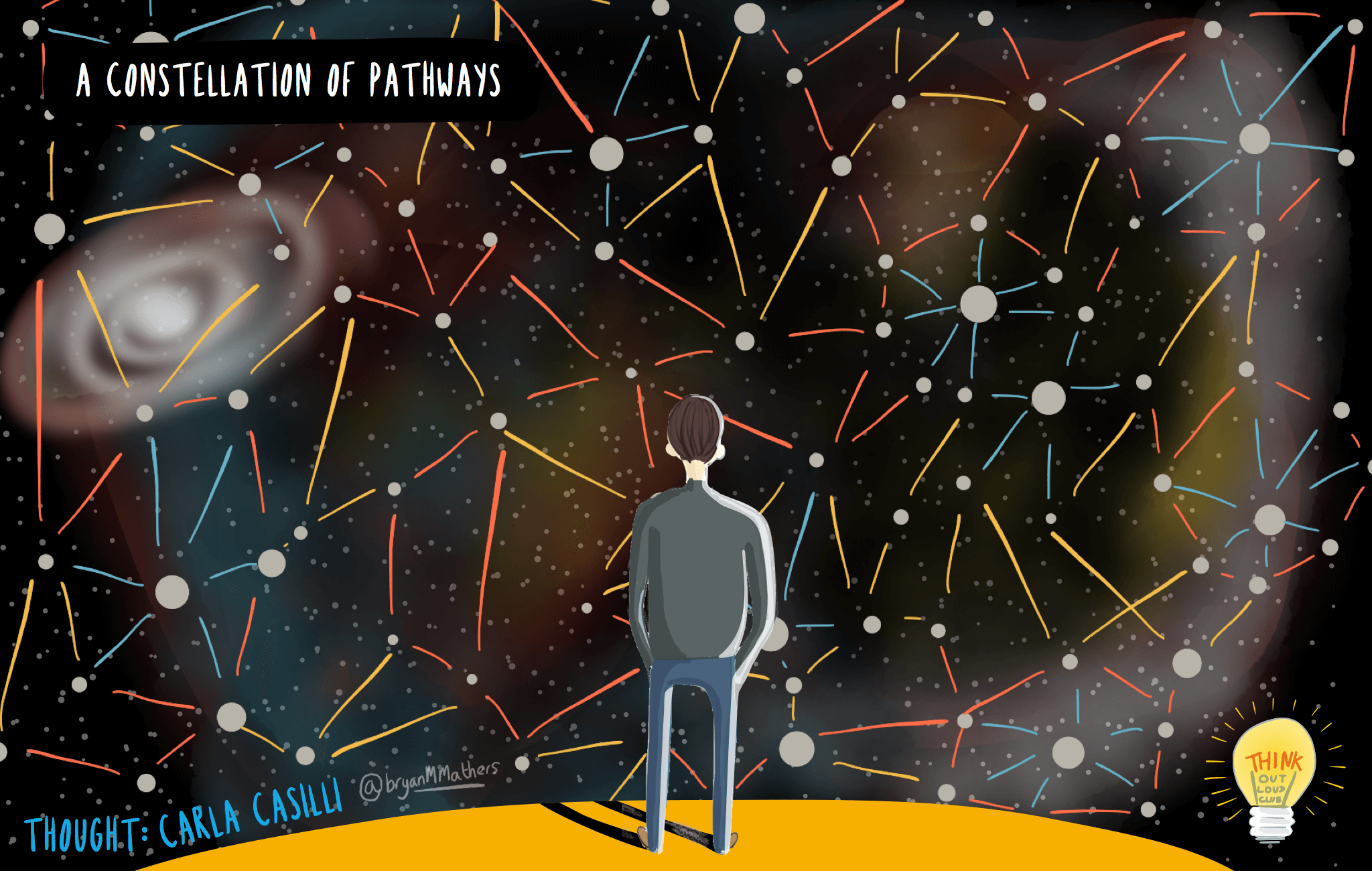 a constellation of pathways