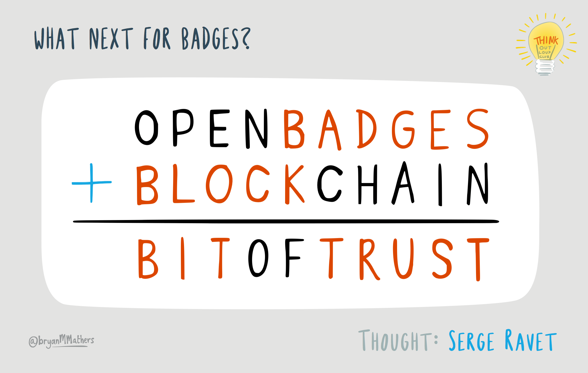 What next for Open Badges?