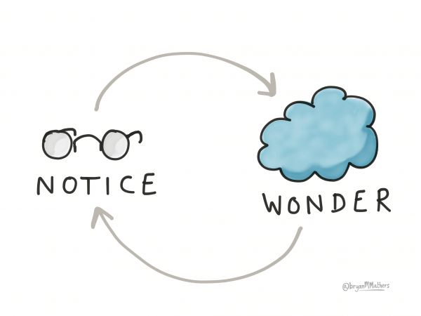 Notice and wonder