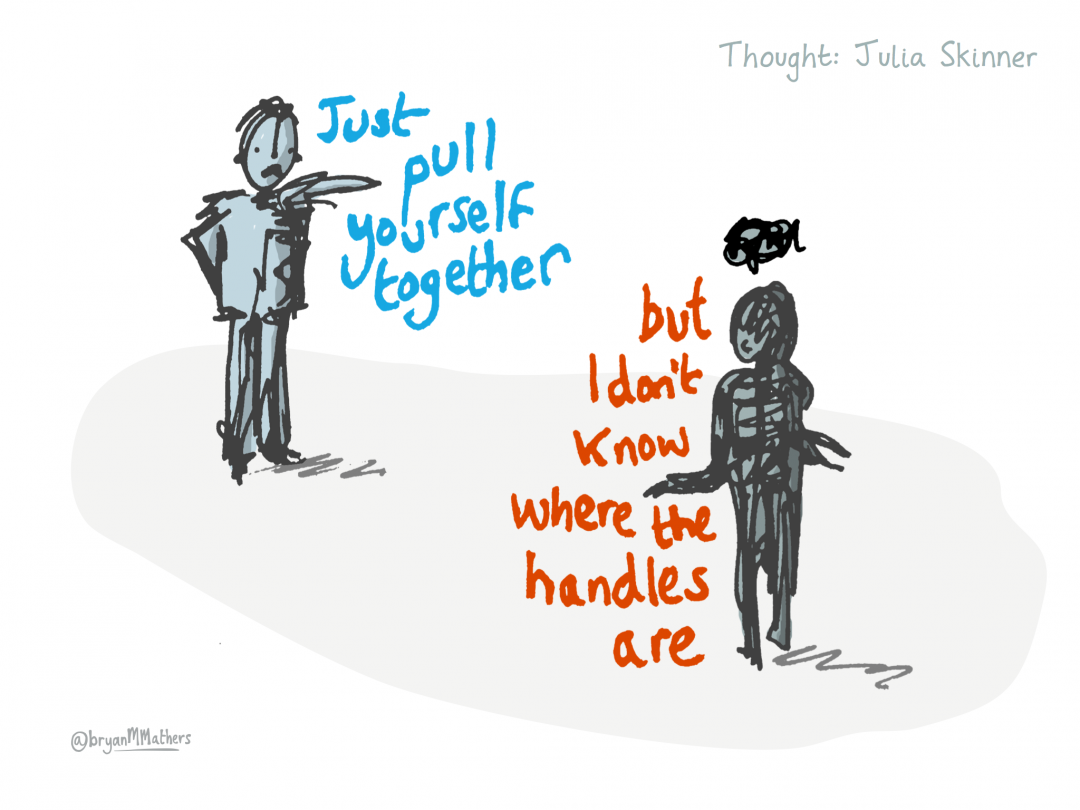 Pull yourself together Open Visual Thinkery