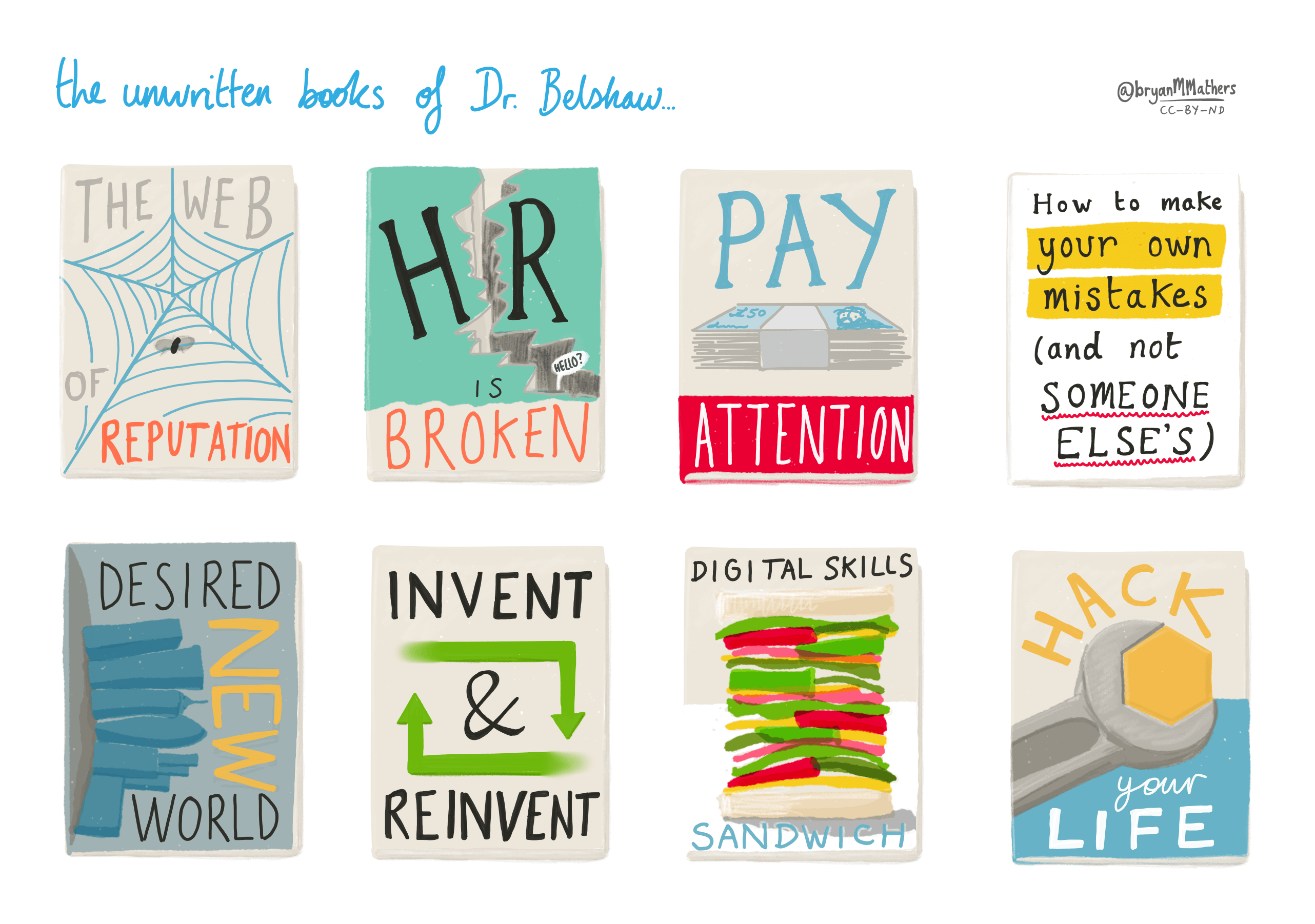 The unwritten books of Dr Belshaw