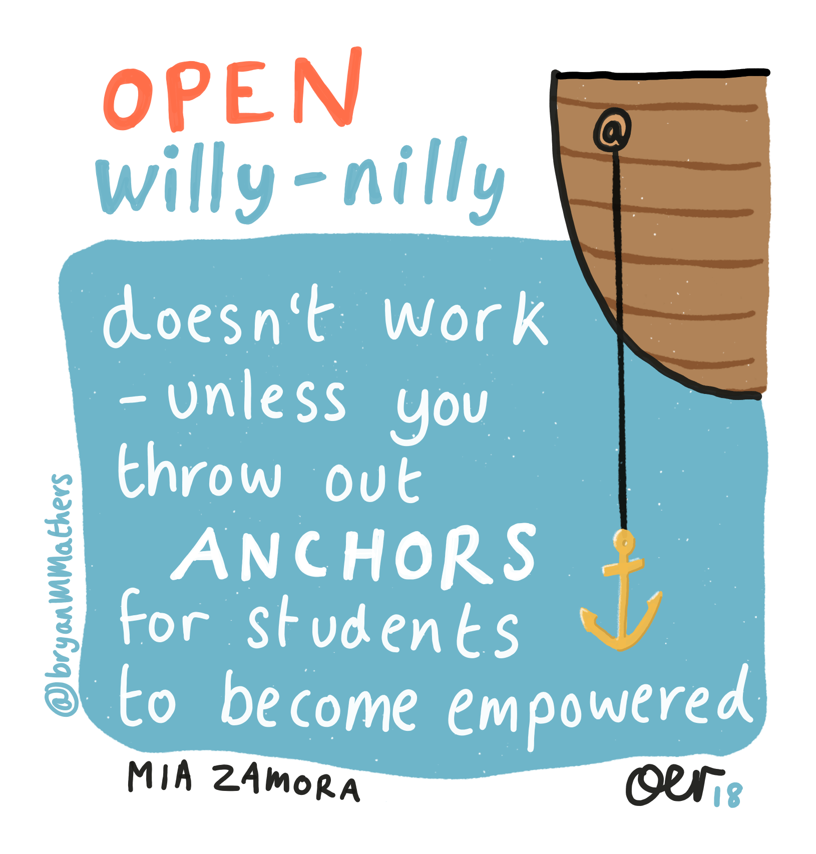 Open willy-nilly