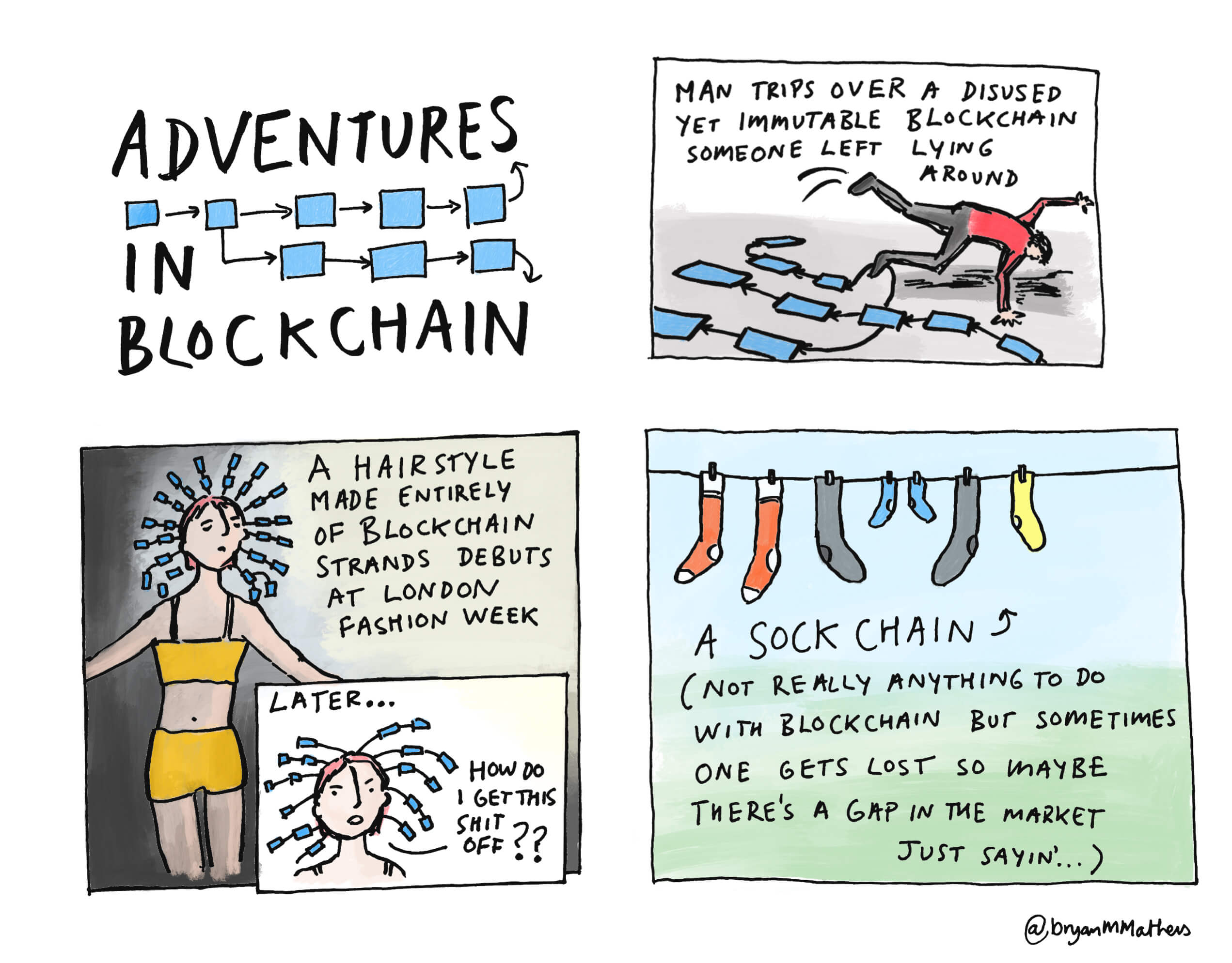 Adventures in Blockchain!