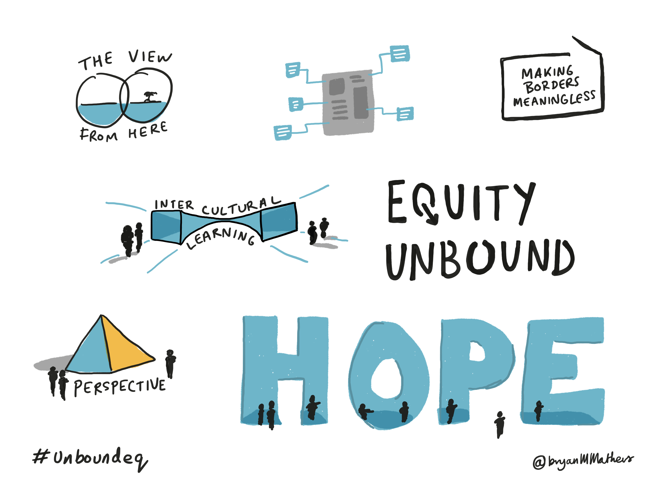 Equity Unbound
