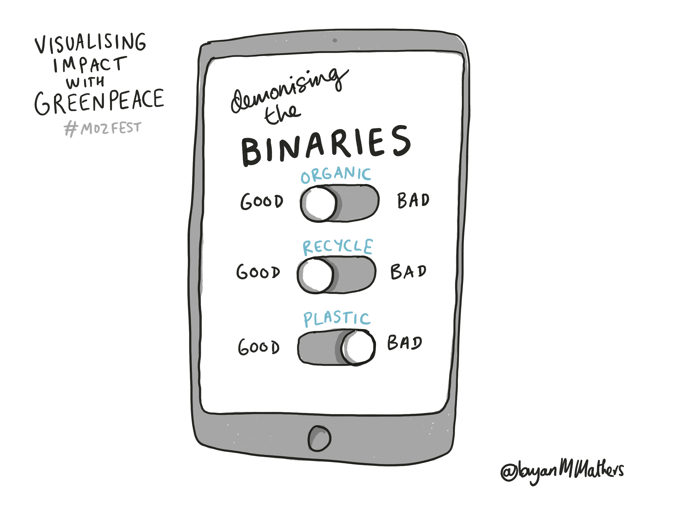 Demonising the binaries