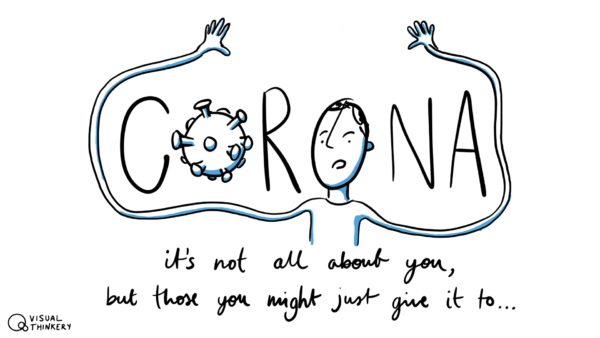 Corona - its not about you