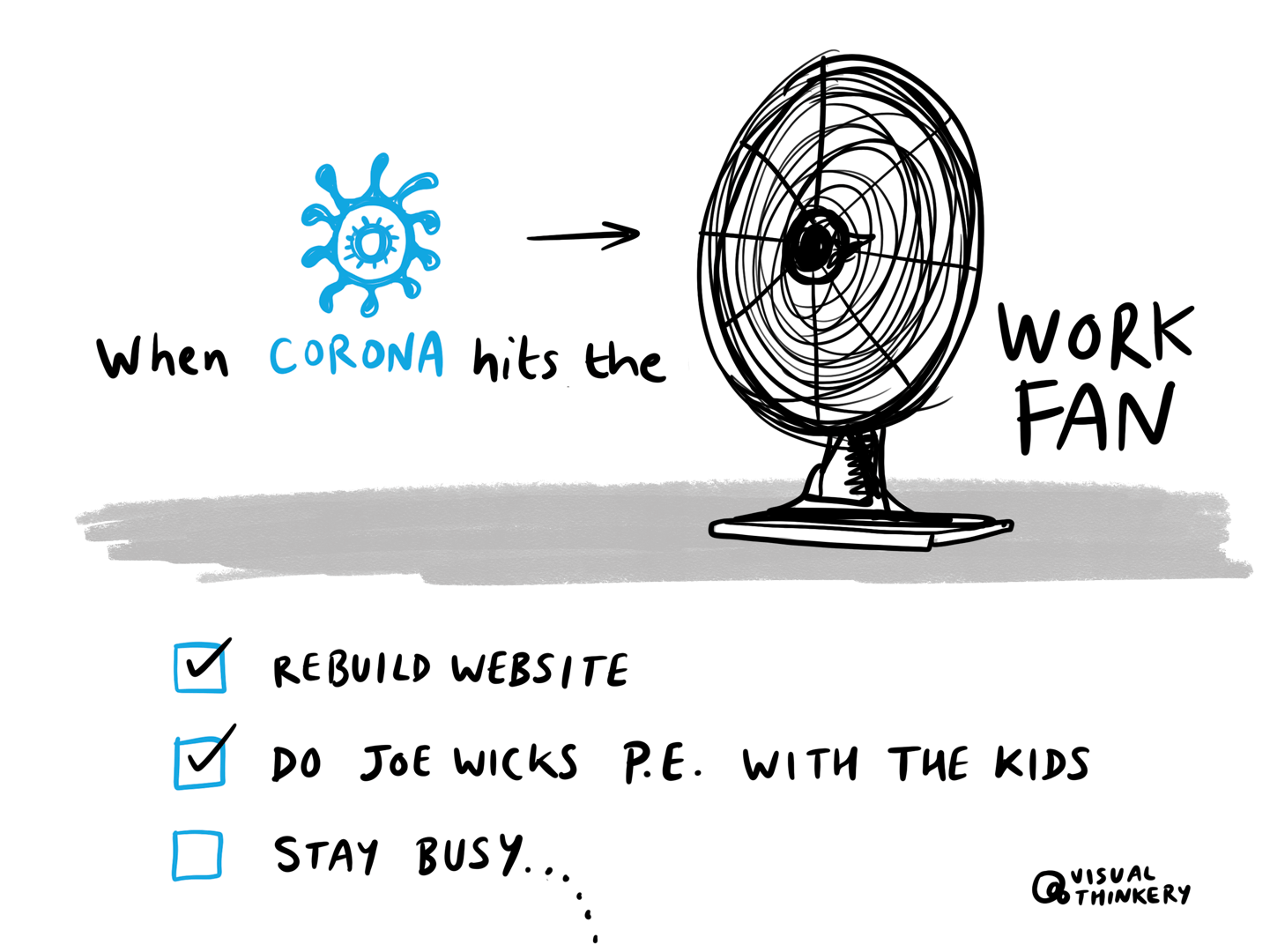 When corona hits the fan...