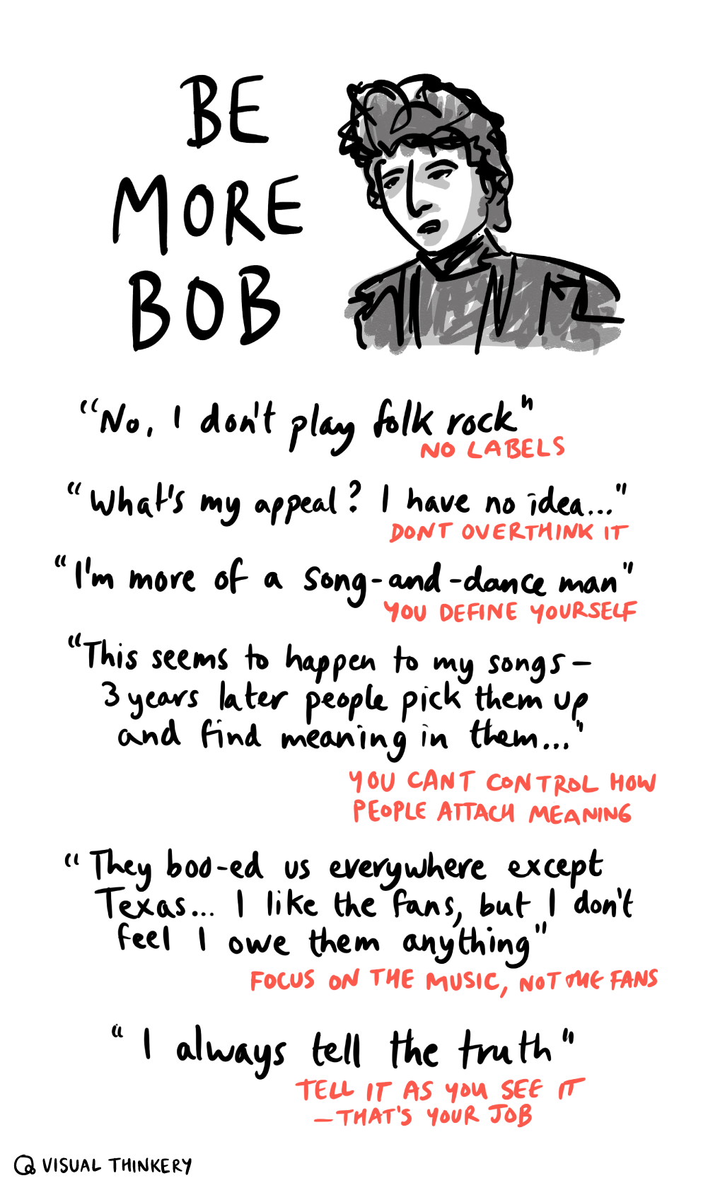 Be more Bob…