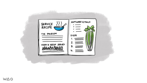 service recipe
