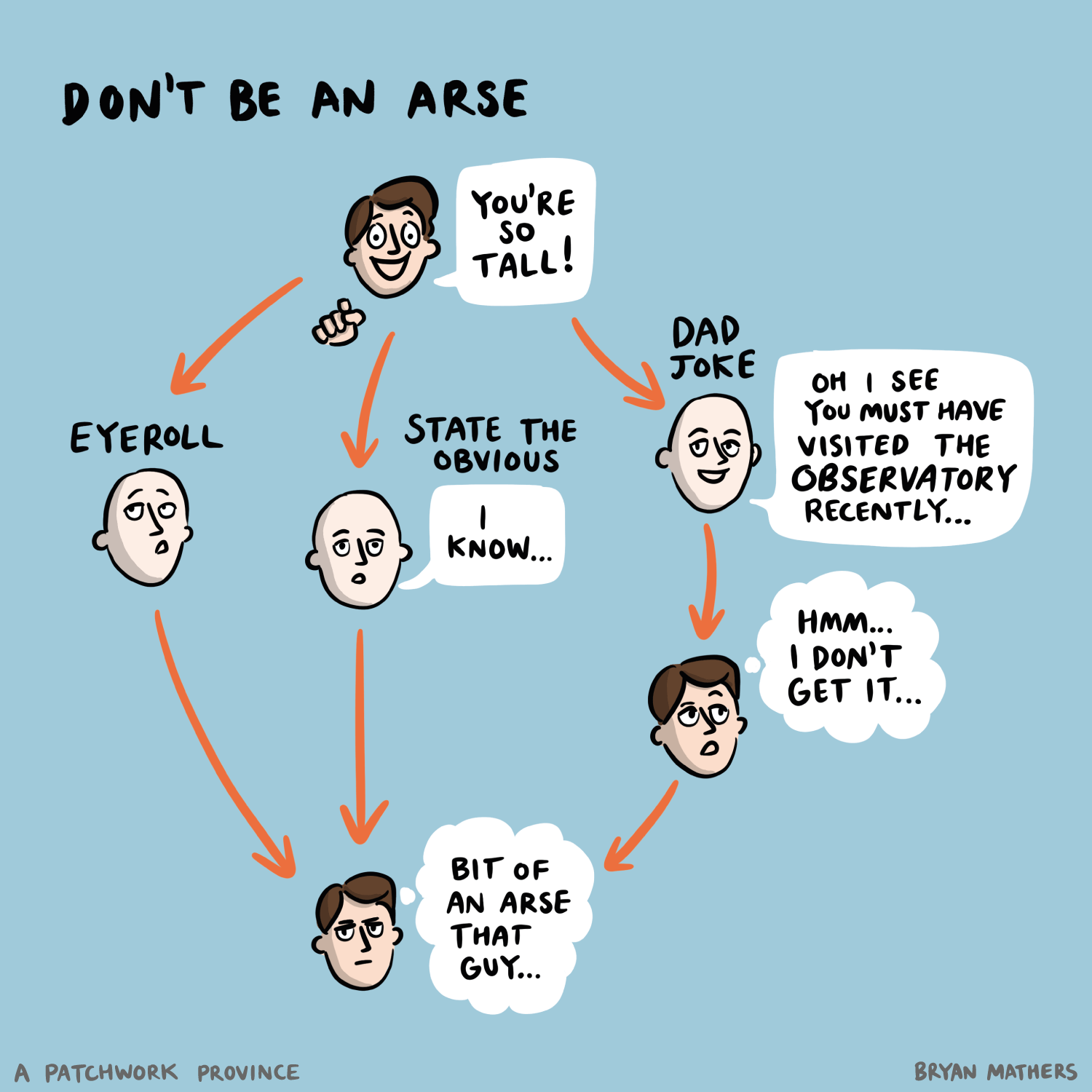 Nothing to see here - 4 Don't be an arse