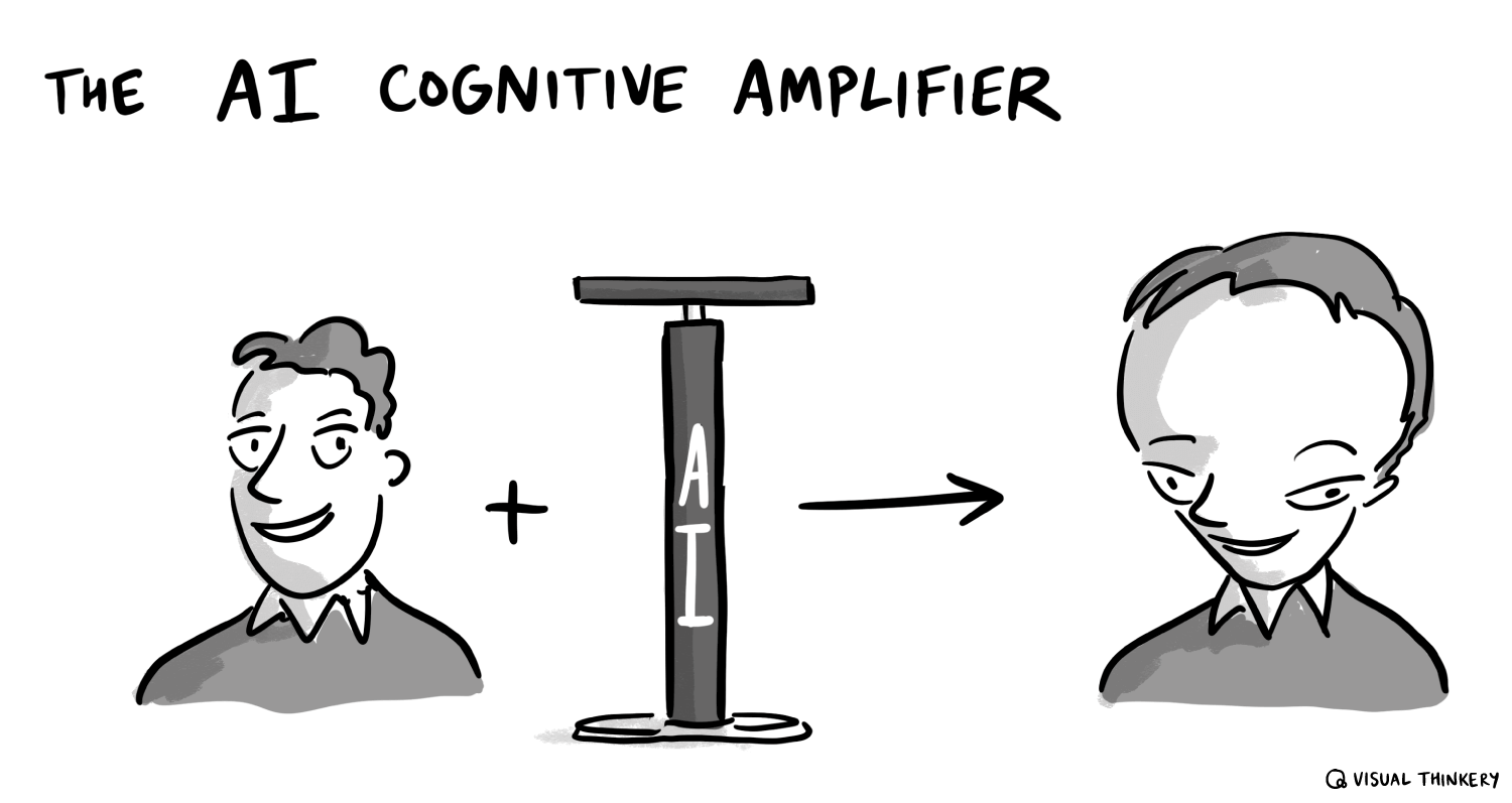 Cognitive Amplifier