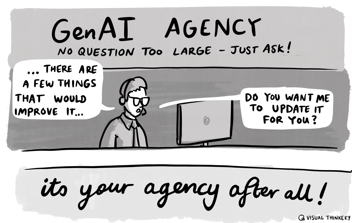 GenAI Agency - sketch