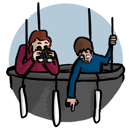 3. Environment - people spotting