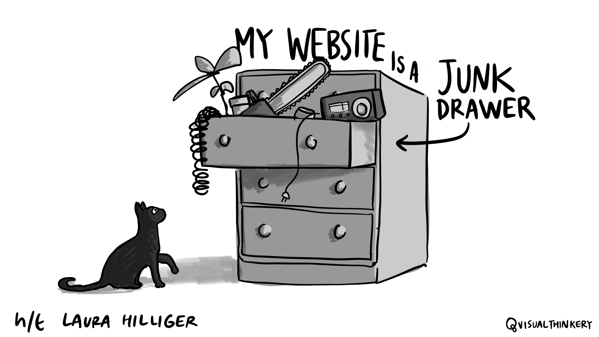 My website is a junk drawer