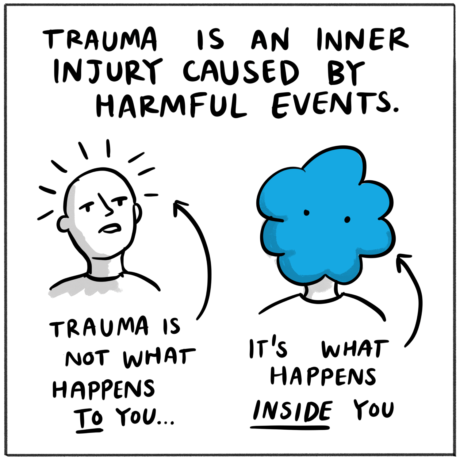 Greetings from your trauma p2