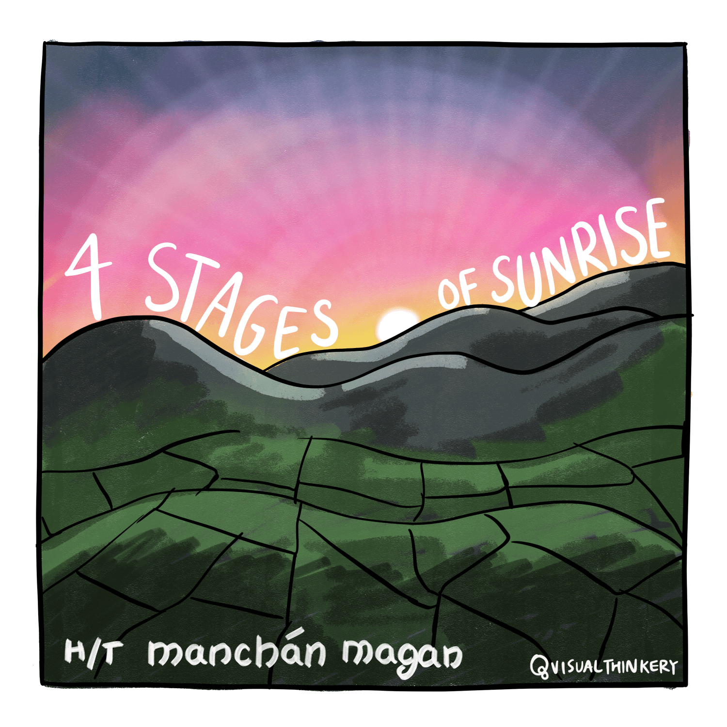 4 stages of sunrise