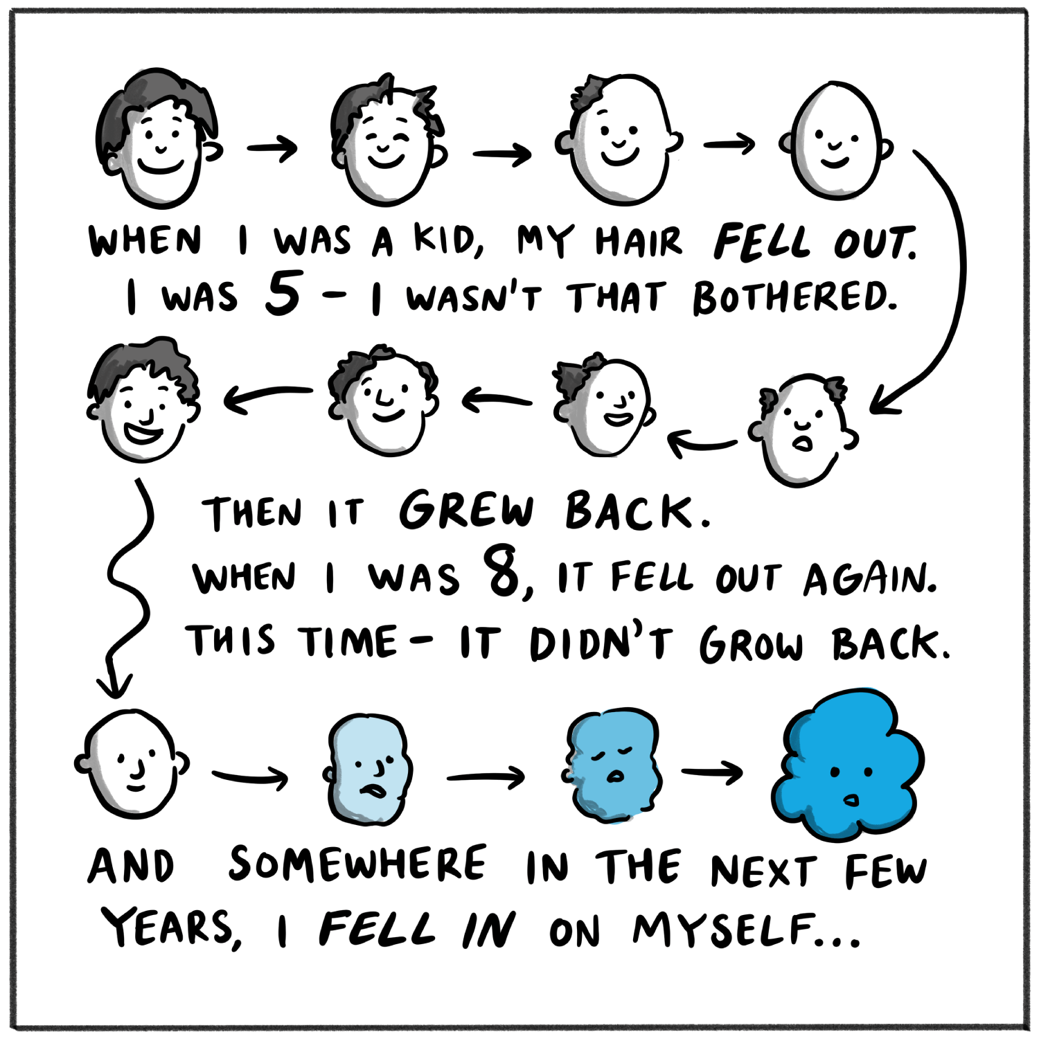 Origin Story p1