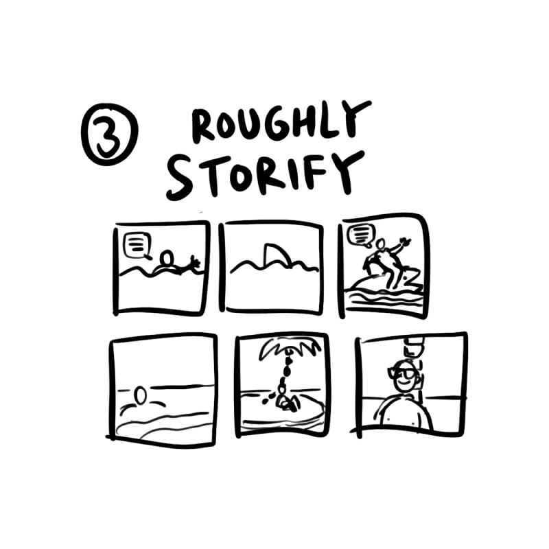 3 - Roughly Storify